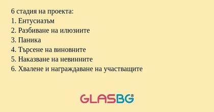 6 стадия на проекта: 1. Ентусиазъм...