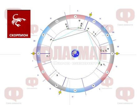 Скорпионът - господар на съдбата, тя ще му поднесе приятен бонус