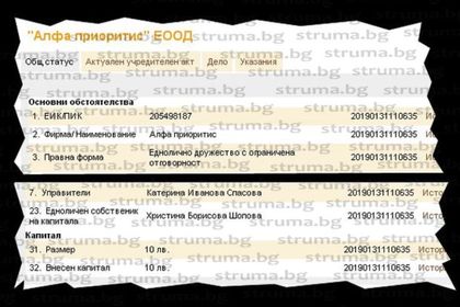 Зам. кметът Хр. Шопова регистрира частна фирма, назначи майка си за управител