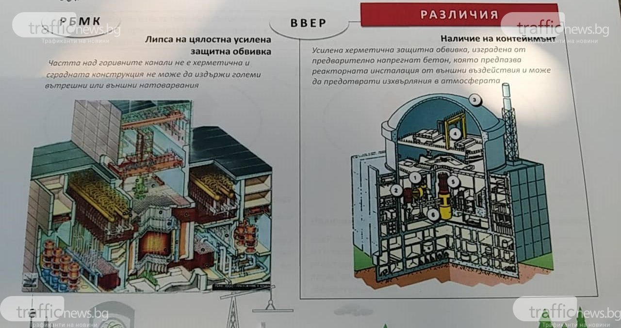 Какво е станало в нощта на 26 април 1986 година в АЕЦ 