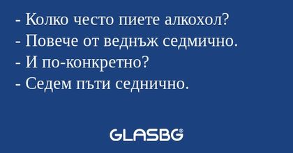Колко често пиете алкохол...