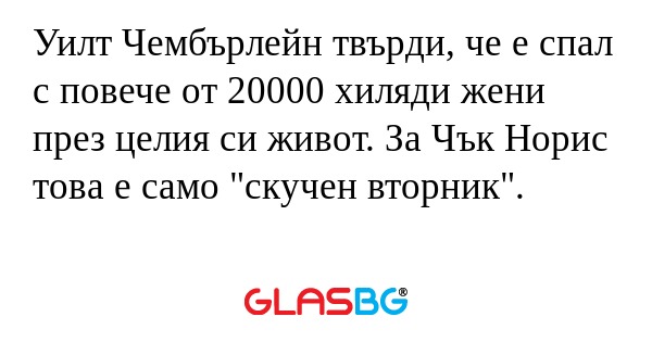 Уилт Чембърлейн твърди, че е спал...