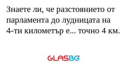Знаете ли, че разстоянието от парламента...