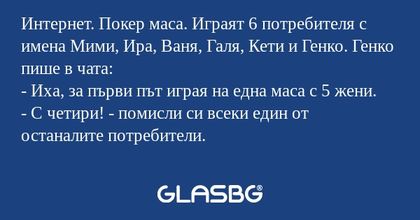 Интернет. Покер маса. Играят 6...