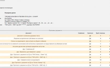 Новият ЦСКА почна процедура по изкупуване на Литекс