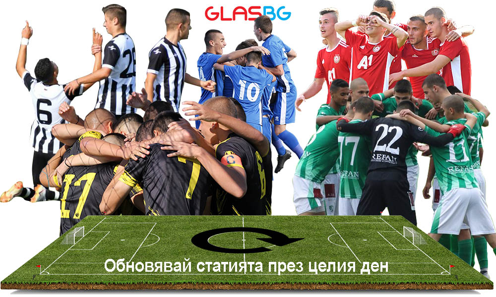 Програма и резултати за мачовете в Glas.Bg на 06.03 (сряда)