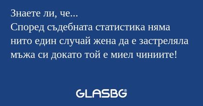 Знаете ли, че... Според съдебната...