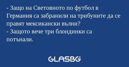 Защо на Световното по футбол...