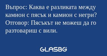 Въпрос: Каква е разликата между...