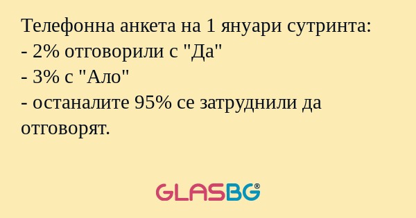 Телефонна анкета на 1 януари сутринта...