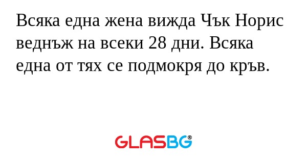 Всяка една жена вижда Чък Норис...