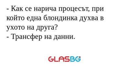 Как се нарича процесът, при който...