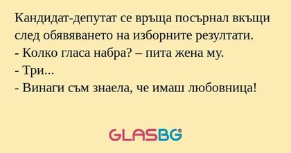 Кандидат-депутат се връща посърнал...