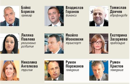 Петима бивши министри запазват постовете си в кабинета "Борисов 3"