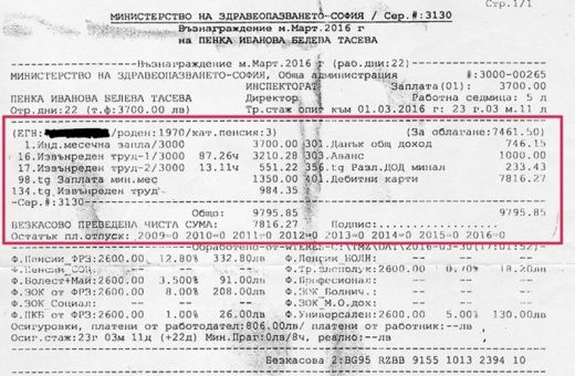 Здравна чиновничка взима 10 бона заплата