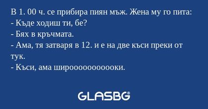 В 1. 00 ч. се прибира пиян мъж...