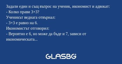 Задали един и същ въпрос на ученик...
