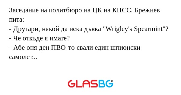 Заседание на политбюро на ЦК на...