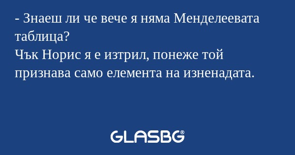 Знаеш ли че вече я няма Менделеевата...
