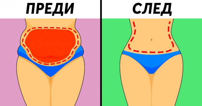9 домашни упражнения за тънка талия