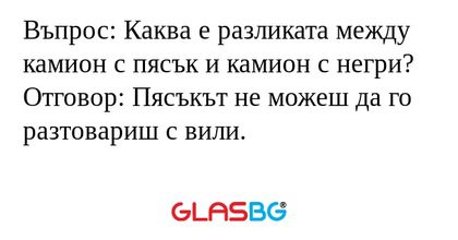 Въпрос: Каква е разликата между...