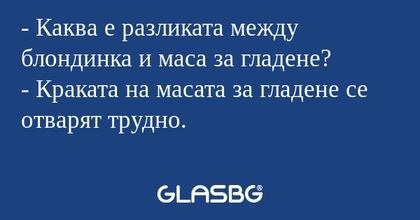 Каква е разликата между блондинка...