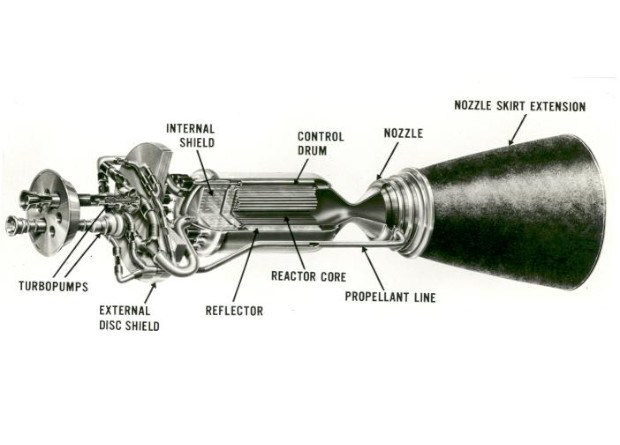 DARPA разработва ядрен ракетен двигател