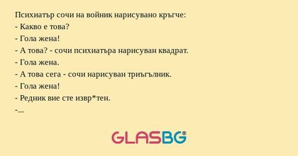 Психиатър сочи на войник нарисувано...