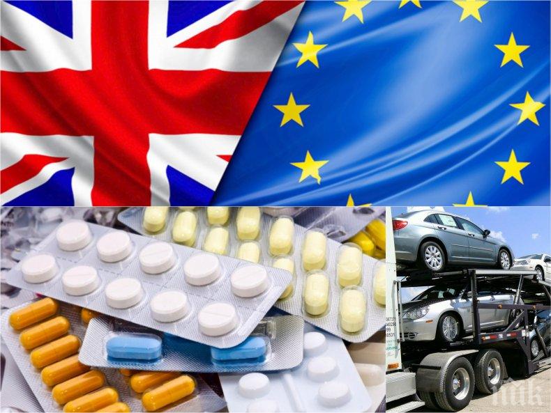 НОВО 20: Брекзит вдига цените на коли и лекарства