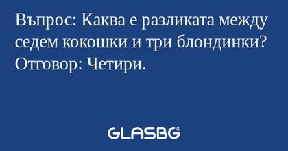 Въпрос: Каква е разликата между...