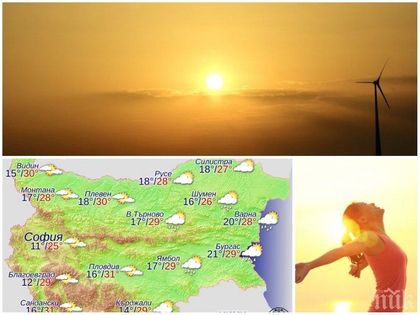 СЛЪНЧЕВА НЕДЕЛЯ! Седмицата завършва с приказно време