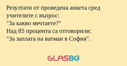 Резултати от проведена анкета сред...
