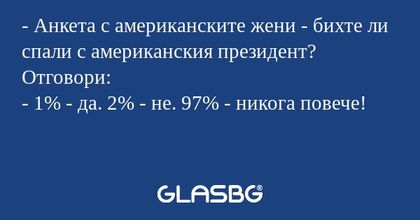 Анкета с американските жени...