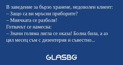 В заведение за бързо хранене, недоволен...