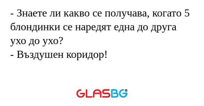 Знаете ли какво се получава...