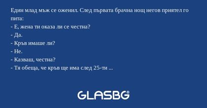 Един млад мъж се оженил. След първата...