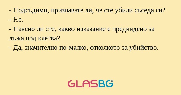 Подсъдими, признавате ли, че...