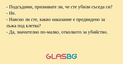 Подсъдими, признавате ли, че...