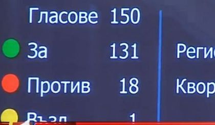 Премиерът за референдума на Слави: Един от въпросите е на 1000 % противоконституционен