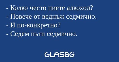Колко често пиете алкохол...