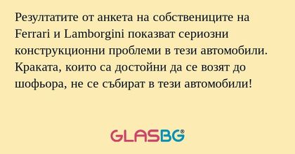 Резултатите от анкета на собствениците...