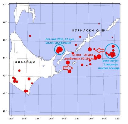 Tokyo Shimbun (Япония): Токио се отказа от подписването споразумение за мирен договор с Русия