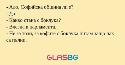 Ало, Софийска община ли е...