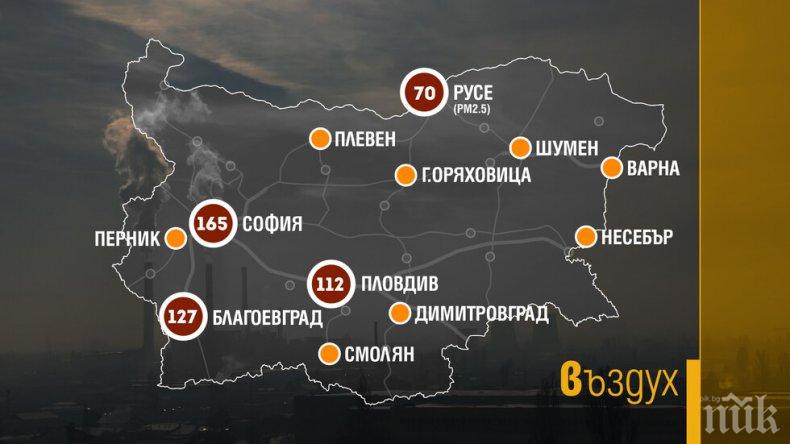 ОТРОВИТЕ, КОИТО ДИШАМЕ: Мръсен въздух в 12 града у нас