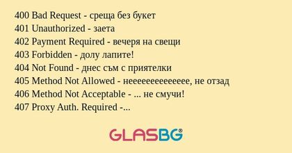 400 Bad Request - среща без букет...