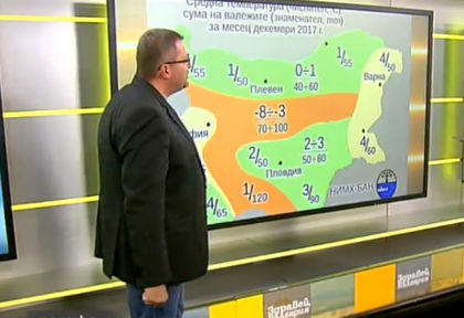 Синоптик показа притеснителни графики за времето през декември! Голяма страхотия ще залее страната тези дни