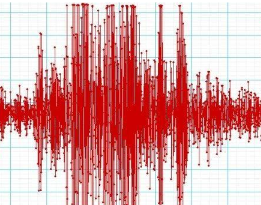 Страшно земетресение разтърси Аляска, има опасност от цунами