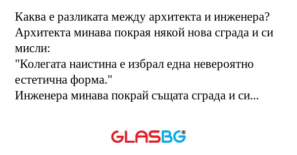 Каква е разликата между архитекта...