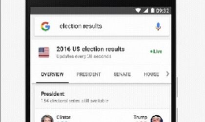 Google показва резултатите от щатските избори в търсачката си