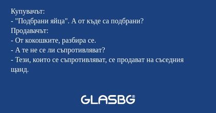 Купувачът: -